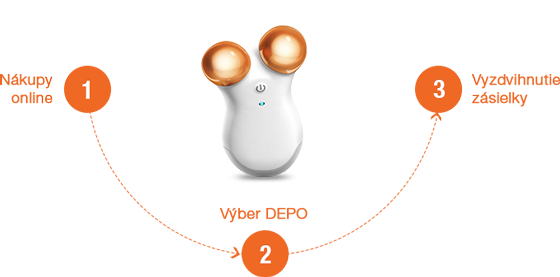 Depo
